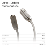 RayNeo iO AI Smart Glasses