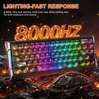 ATTACK SHARK R68 HE & R5 ULTRA Carbon Fiber Gaming Bundle