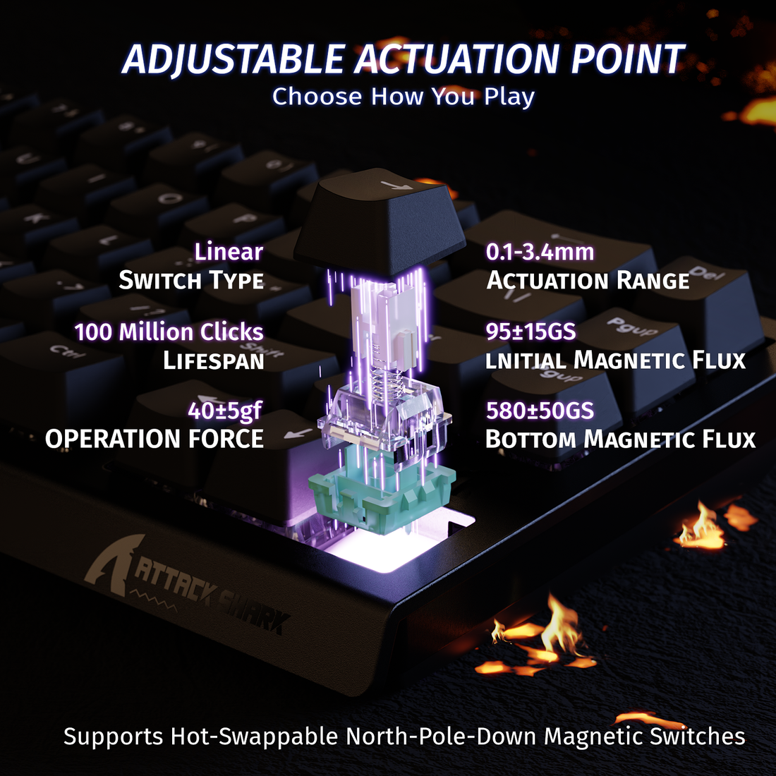 ATTACK SHARK X68 HE Rapid Trigger Keyboard Magnetic Switch - Bear Hugs