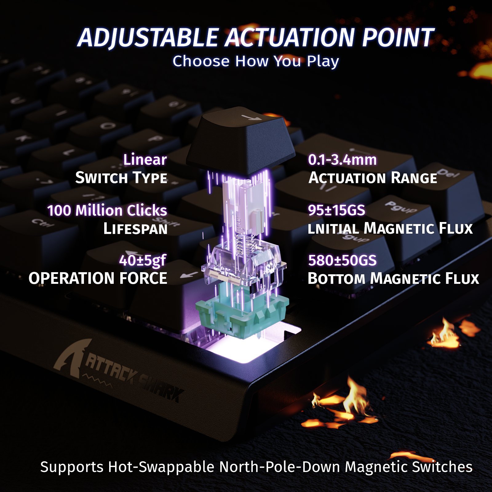 ATTACK SHARK X68 HE Rapid Trigger Keyboard Magnetic Switch - Bear Hugs