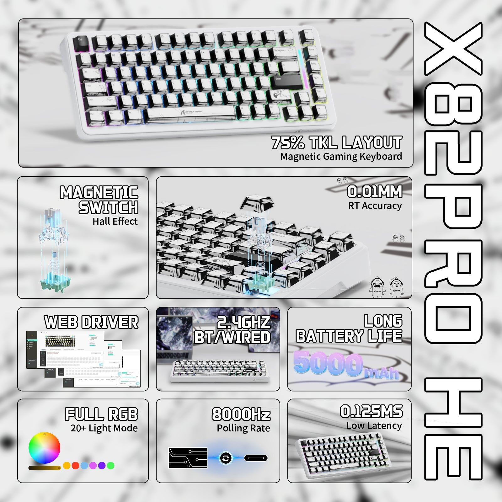 ATTACK SHARK X82PRO HE Wireless Rapid Trigger Gaming Keyboard Magnetic Switch - Bear Hugs