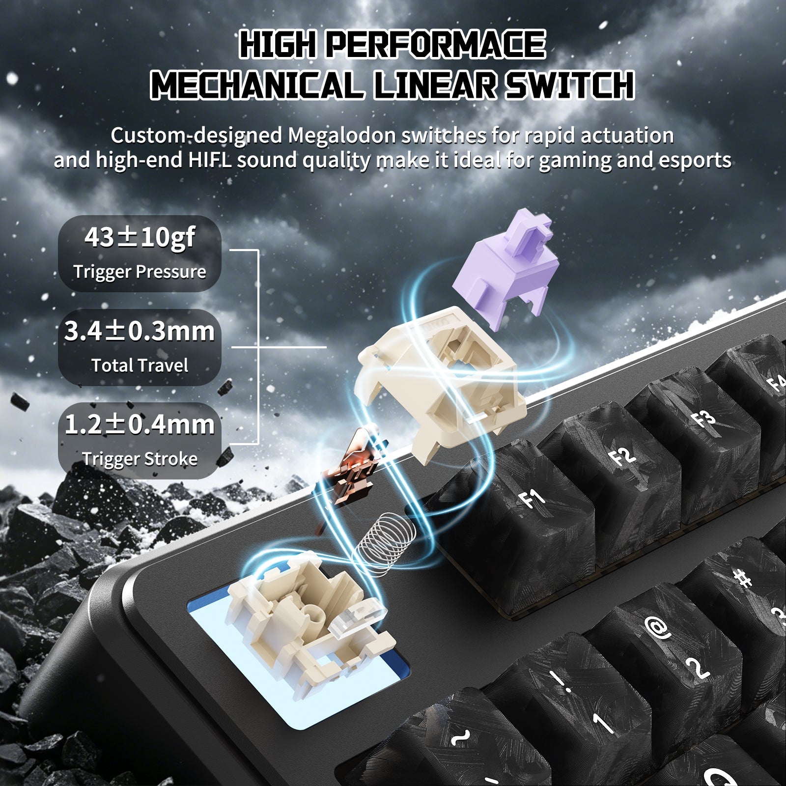 ATTACK SHARK X87 ULTRA Wireless Mechanical Keyboard With 8K Wireless Receiver - Bear Hugs