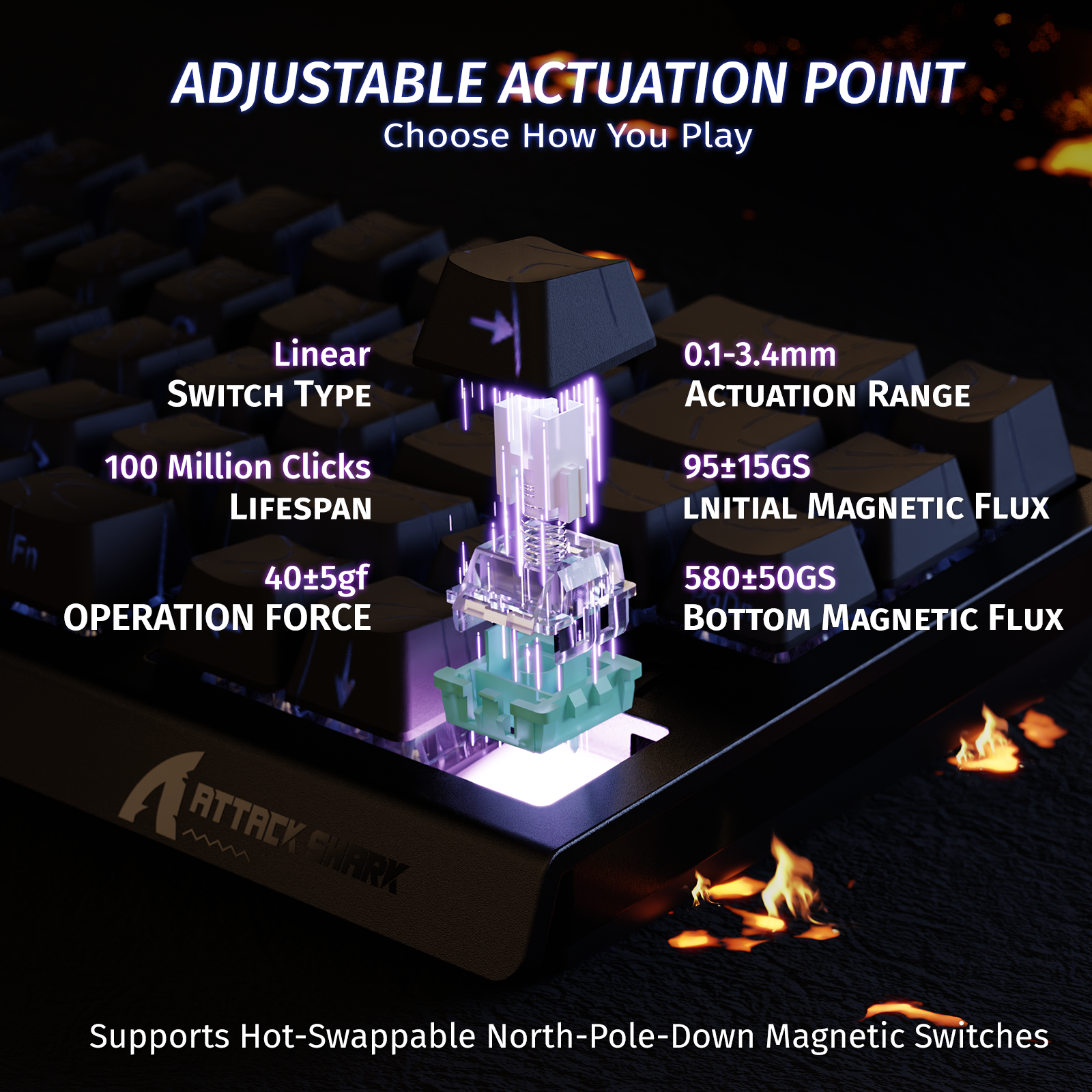 ATTACK SHARK X68 HE Rapid Trigger Keyboard Magnetic Switch - Bear Hugs