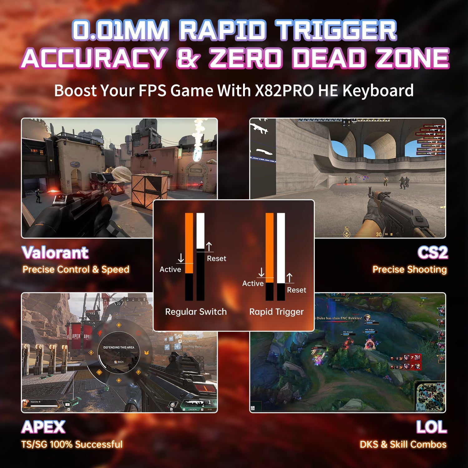 ATTACK SHARK X82PRO HE Wireless Rapid Trigger Gaming Keyboard Magnetic Switch - Bear Hugs