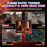 ATTACK SHARK X82PRO HE Wireless Rapid Trigger Gaming Keyboard Magnetic Switch - Bear Hugs