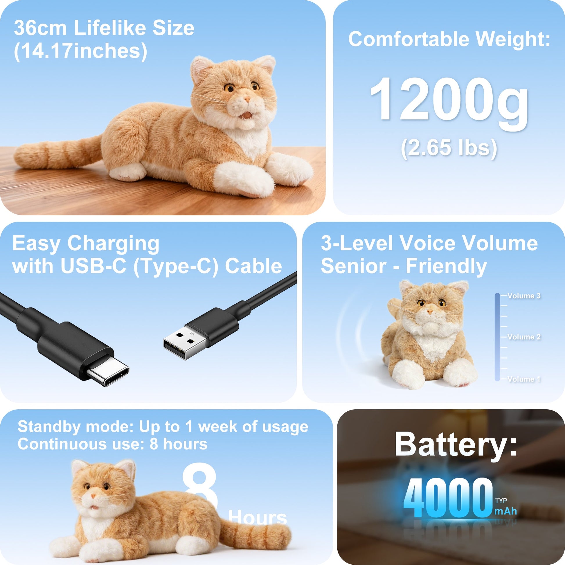 Chongker Matecat Pro Interactive Cat Companion