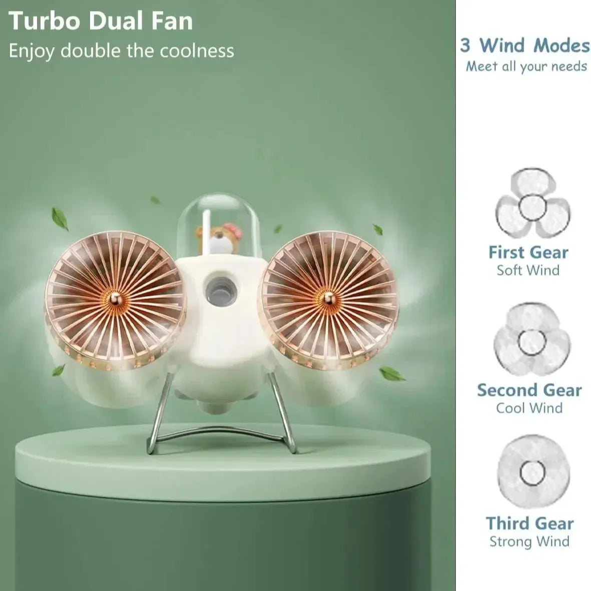 Aero Cool Double Engine Misting Fan