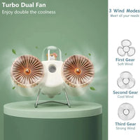 Aero Cool Double Engine Misting Fan