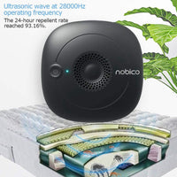 Nobico Ultrasonic Pest EU Plug Repeller, Powerful Plug-In Rodent Electromagnetic Repellent Pest Deterrent Dust Mite Controller With Night Light For Insects Rodents Mice Rats Flies Ants(Black) - Bear Hugs