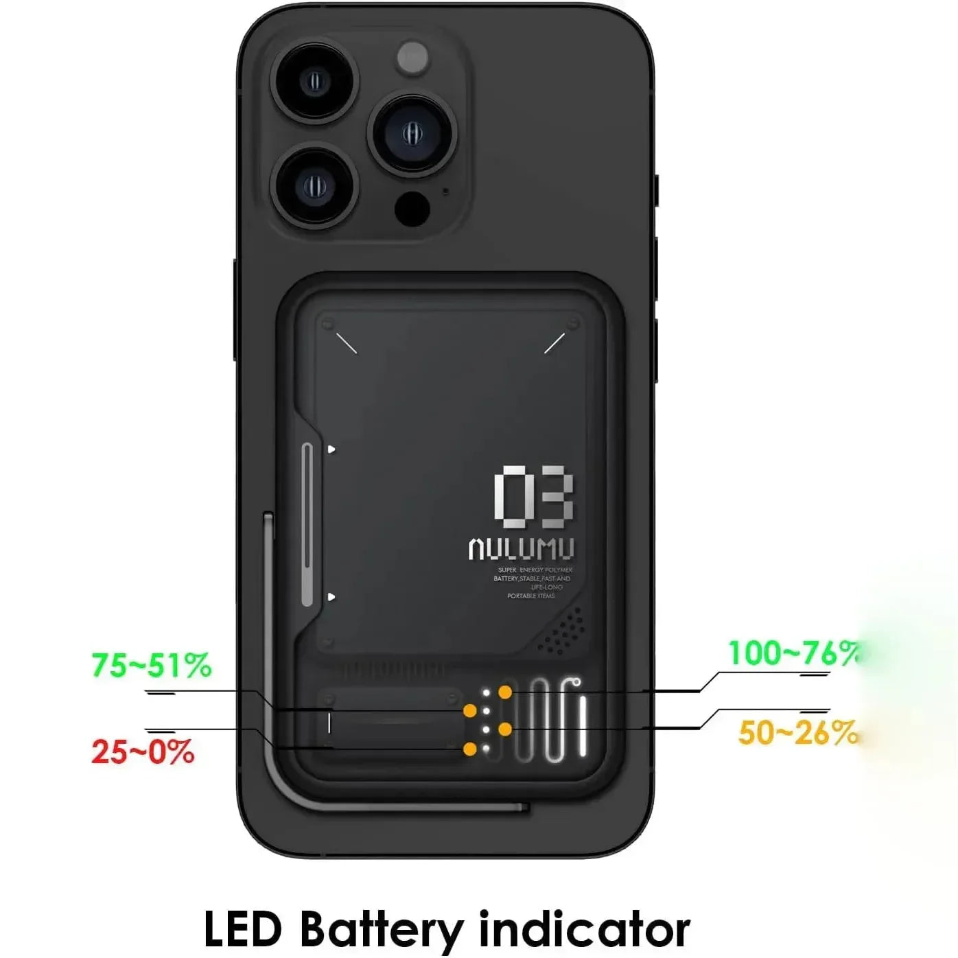 Aulumu M03 Mini Power Bank (3500mAh)