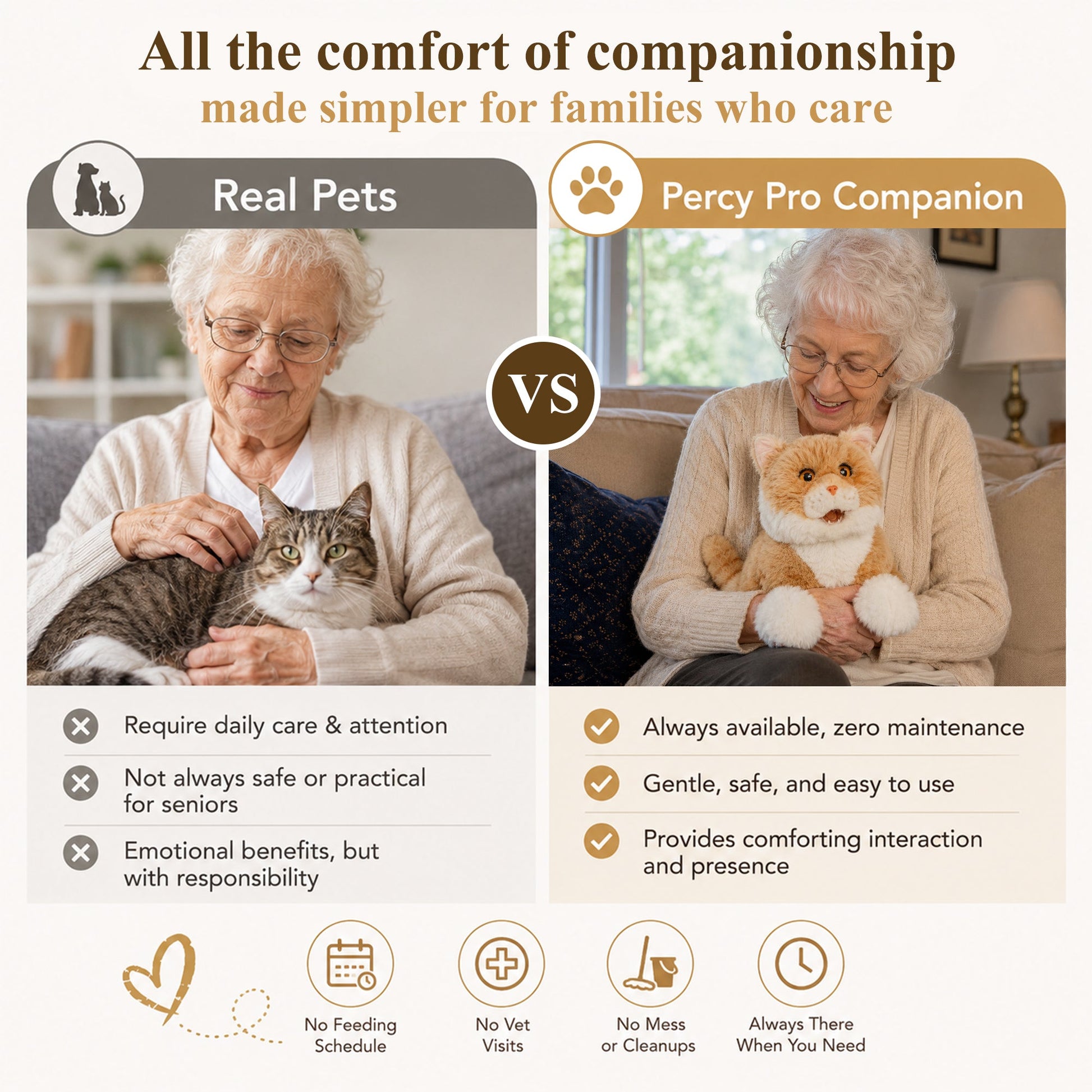 Chongker Matecat Pro Interactive Cat Companion