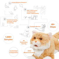Chongker Matecat Pro Interactive Cat Companion