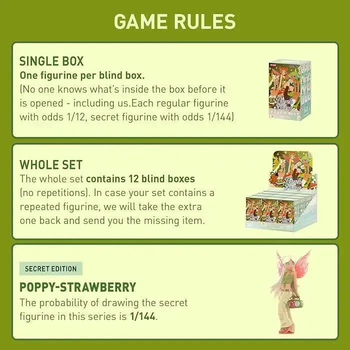 Peach Riot Punk Fairy Series Blind Box