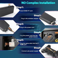 PS Retro 4K Wireless Game Console