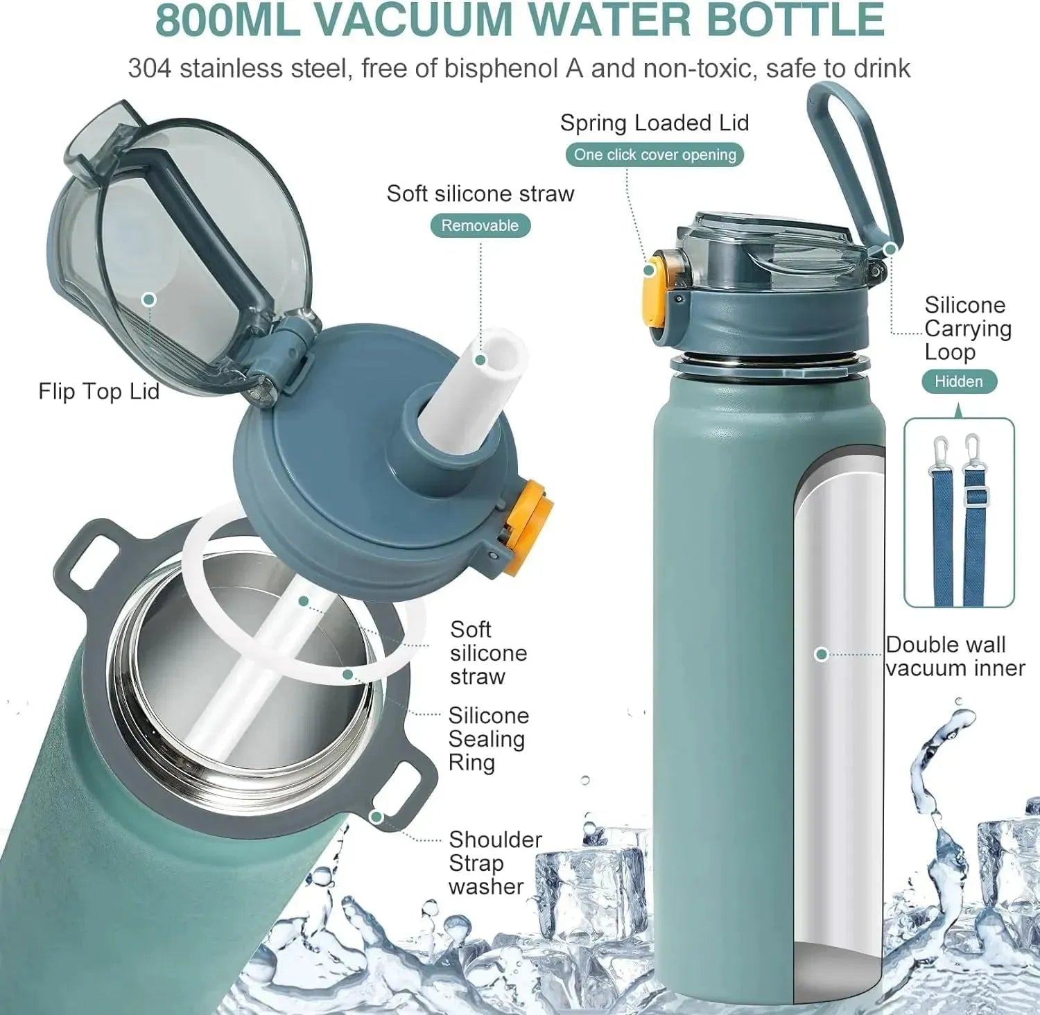 Travel Mate Insulated Bottle