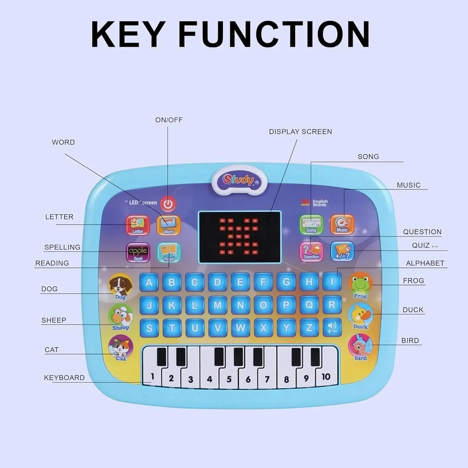 Little Learners Lab Fun-tastic Laptop