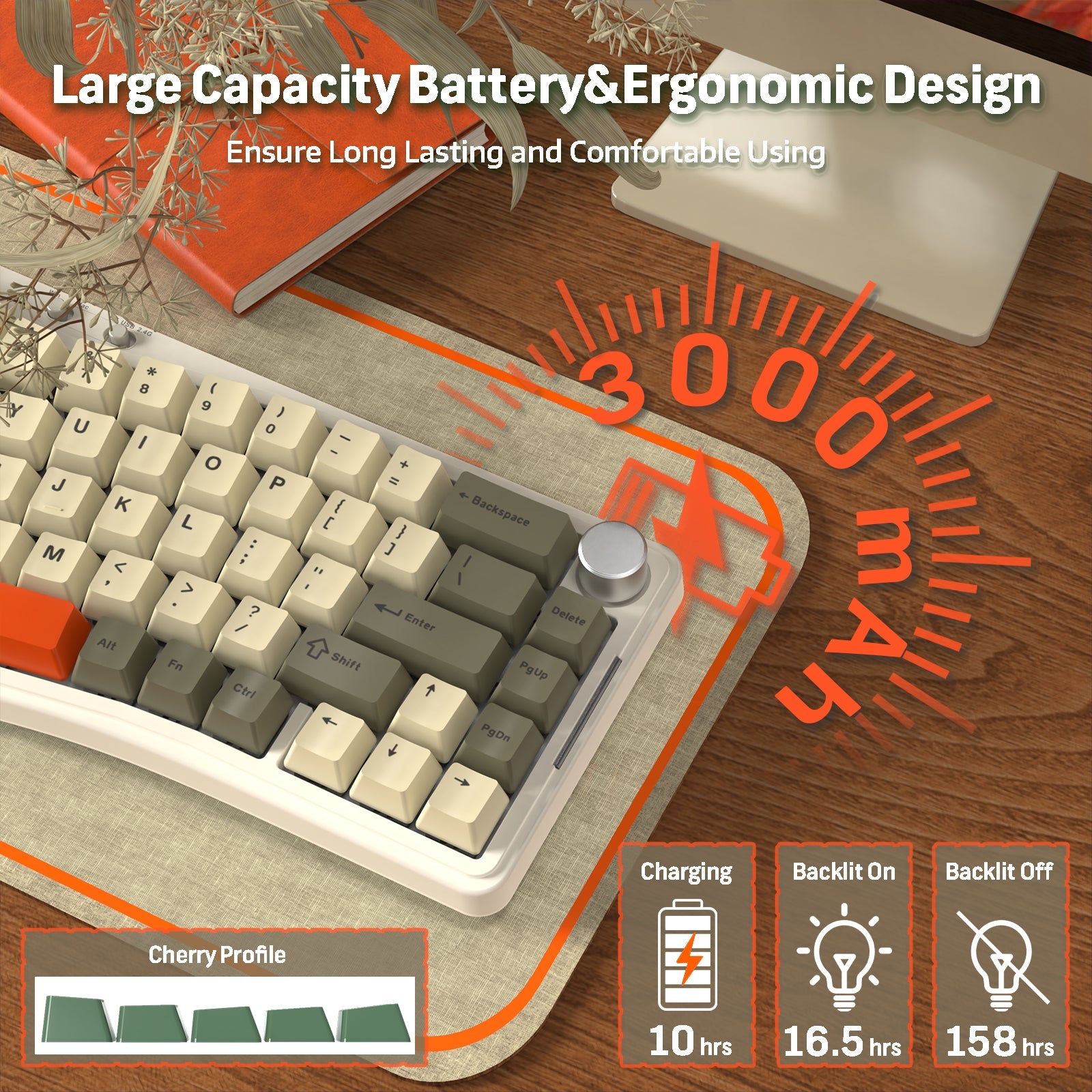 ATTACK SHARK x AJAZZ AKS068 PRO Alice Wireless Mechanical Keyboard - Bear Hugs