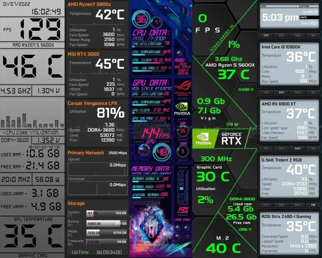 8.8" AIDA 64 LCD Secondary Desktop Screen - Bear Hugs