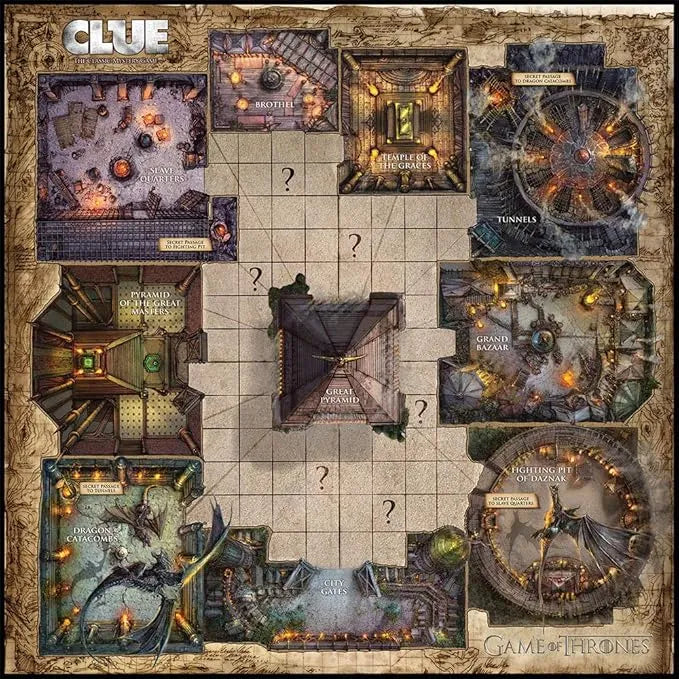 Clue Game of Thrones Board Game