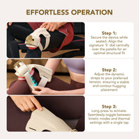 SKG WS500 Joint Recovery Knee Massager
