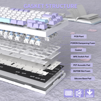 ATTACK SHARK X820Ultra Tri-mode Gasket Mechanical Keyboard - Bear Hugs