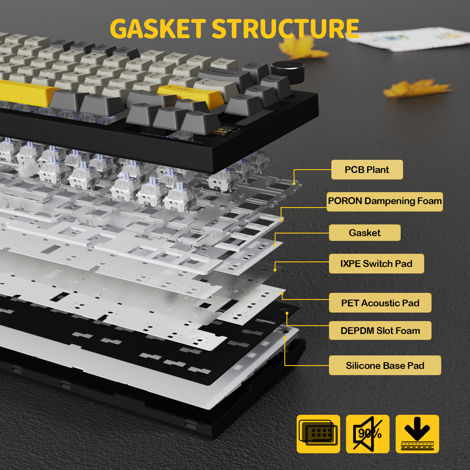 ATTACK SHARK X820Ultra Tri-mode Gasket Mechanical Keyboard - Bear Hugs