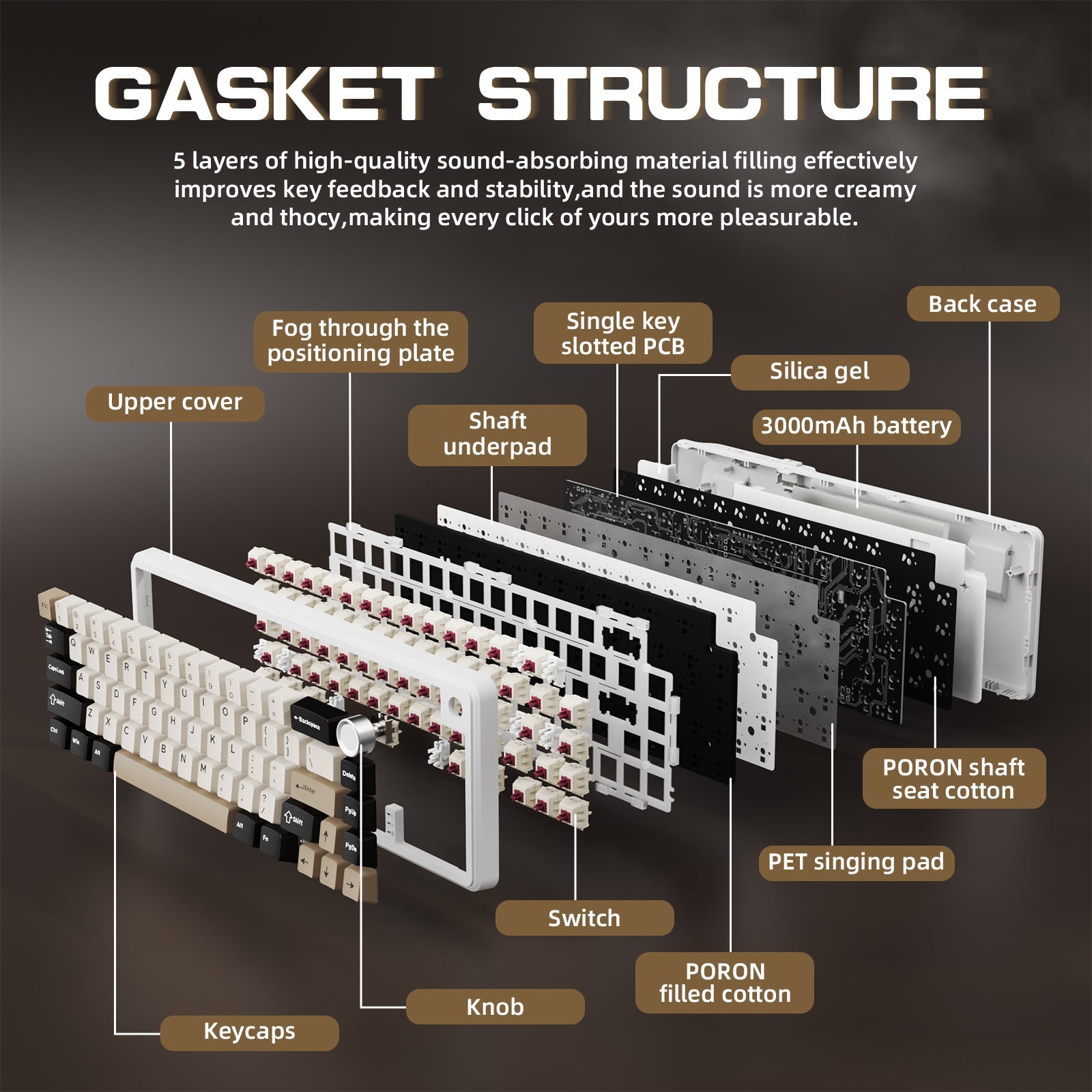 ATTACK SHARK X66 Wireless Mechanical Keyboard with 8K Coiled Cable - Bear Hugs