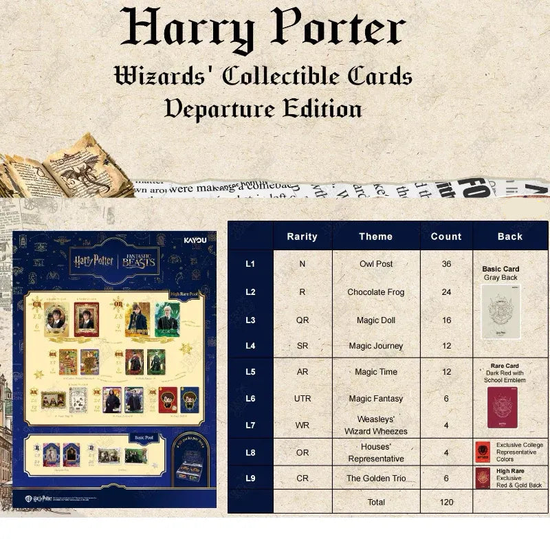 HP Fantastic Beasts Trading Cards Game