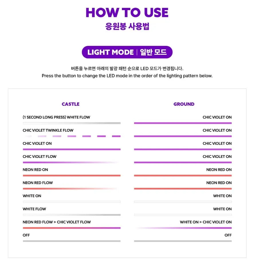 GI-DLE Neverland Official Light Stick Ver. 2