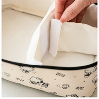 Sanrio Kawaii Culture Cosmetic Bag Collection