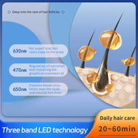 Sonic Calm Light Therapy Massage Cap