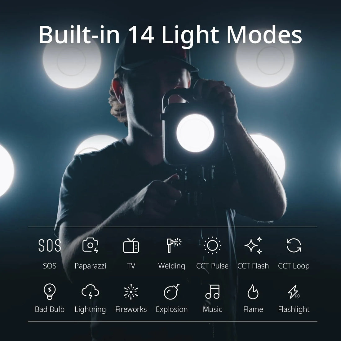 ZHIYUN MOLUS G300 Professional Light