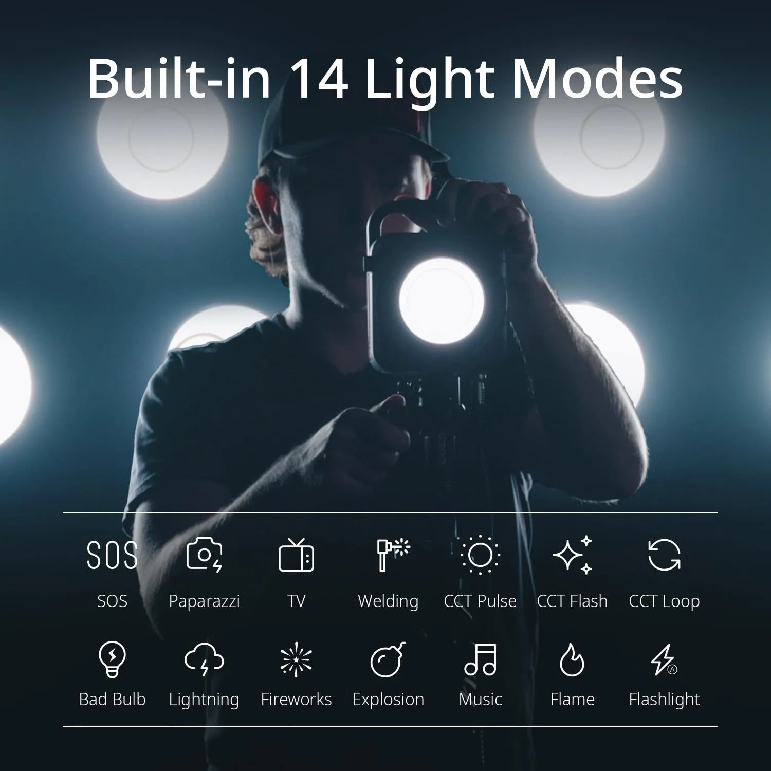 ZHIYUN MOLUS G300 Professional Light