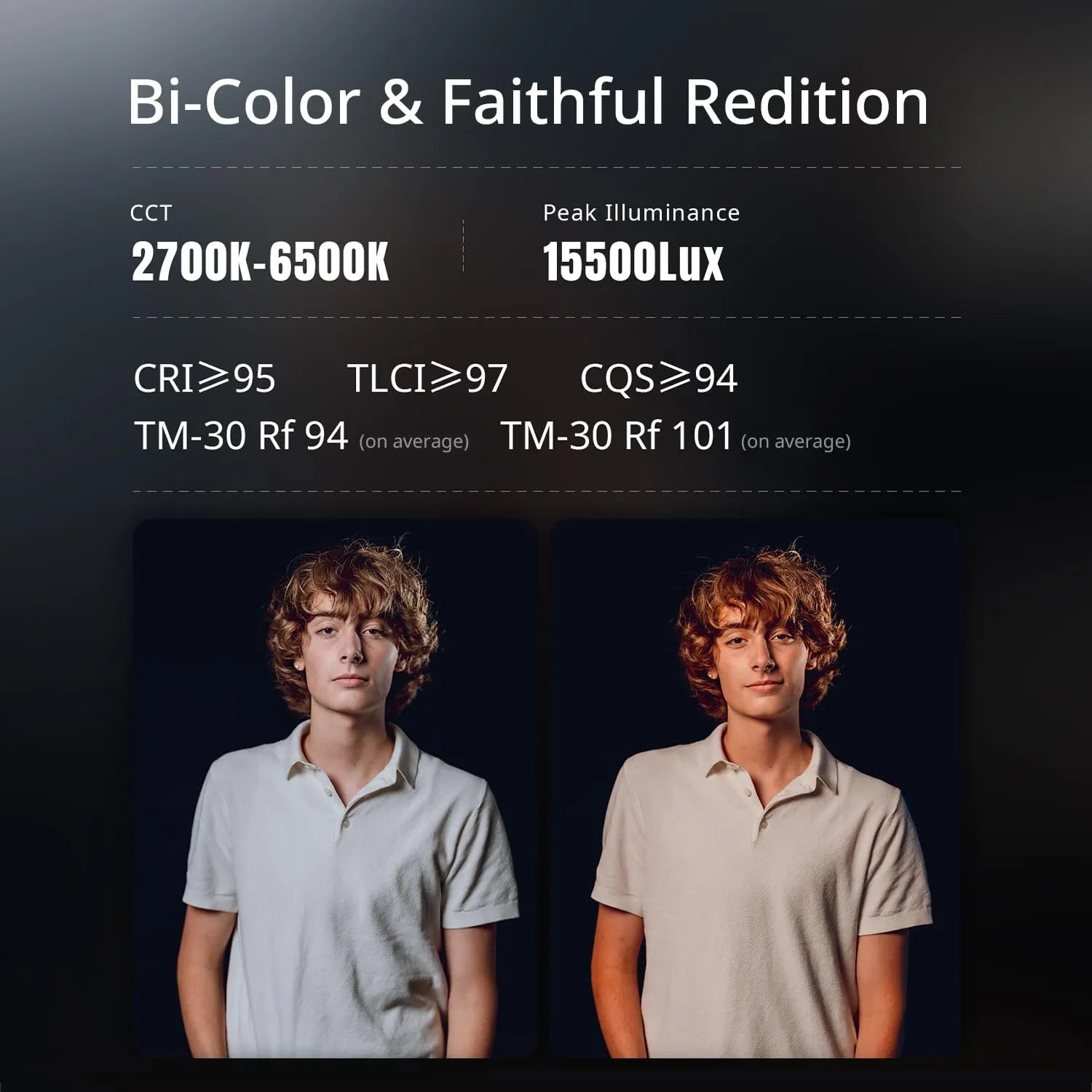 ZHIYUN MOLUS G300 Professional Light