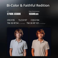 ZHIYUN MOLUS G300 Professional Light