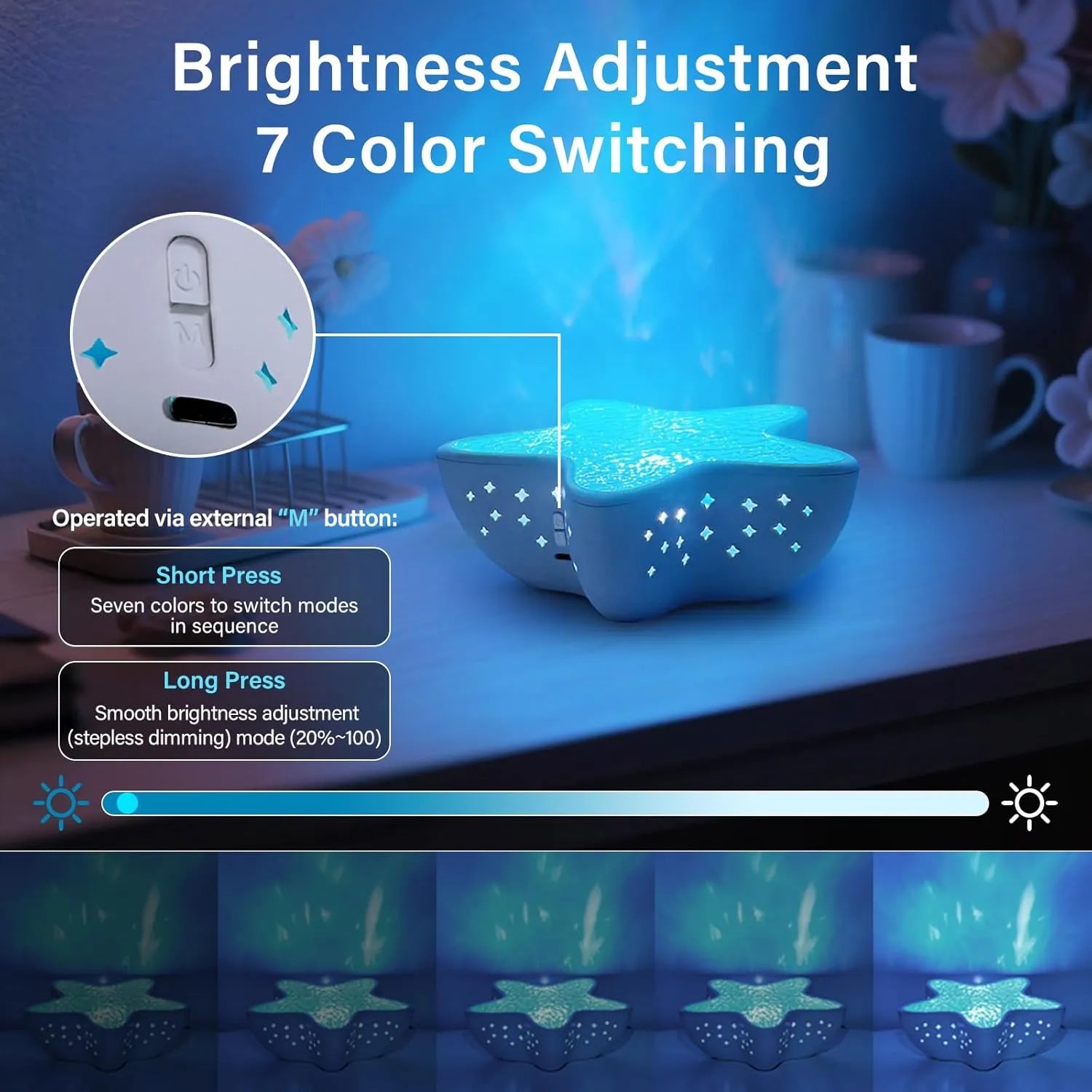 Celestial Northern Lights Aurora Projector