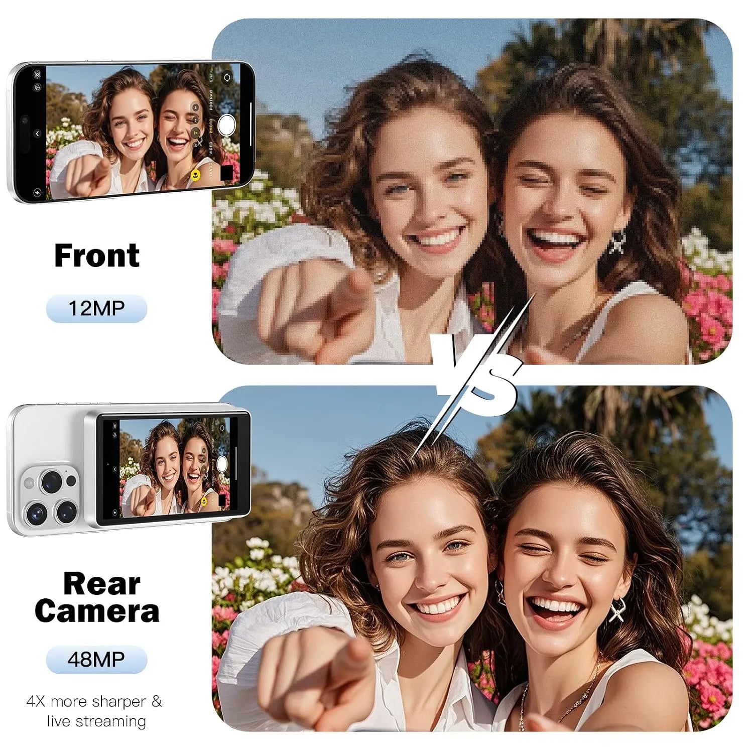 Vision Vlog Magnetic Phone Selfie Screen