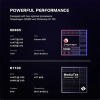 AMPOWN Retroid Pocket Flip 2 1080P Game Console