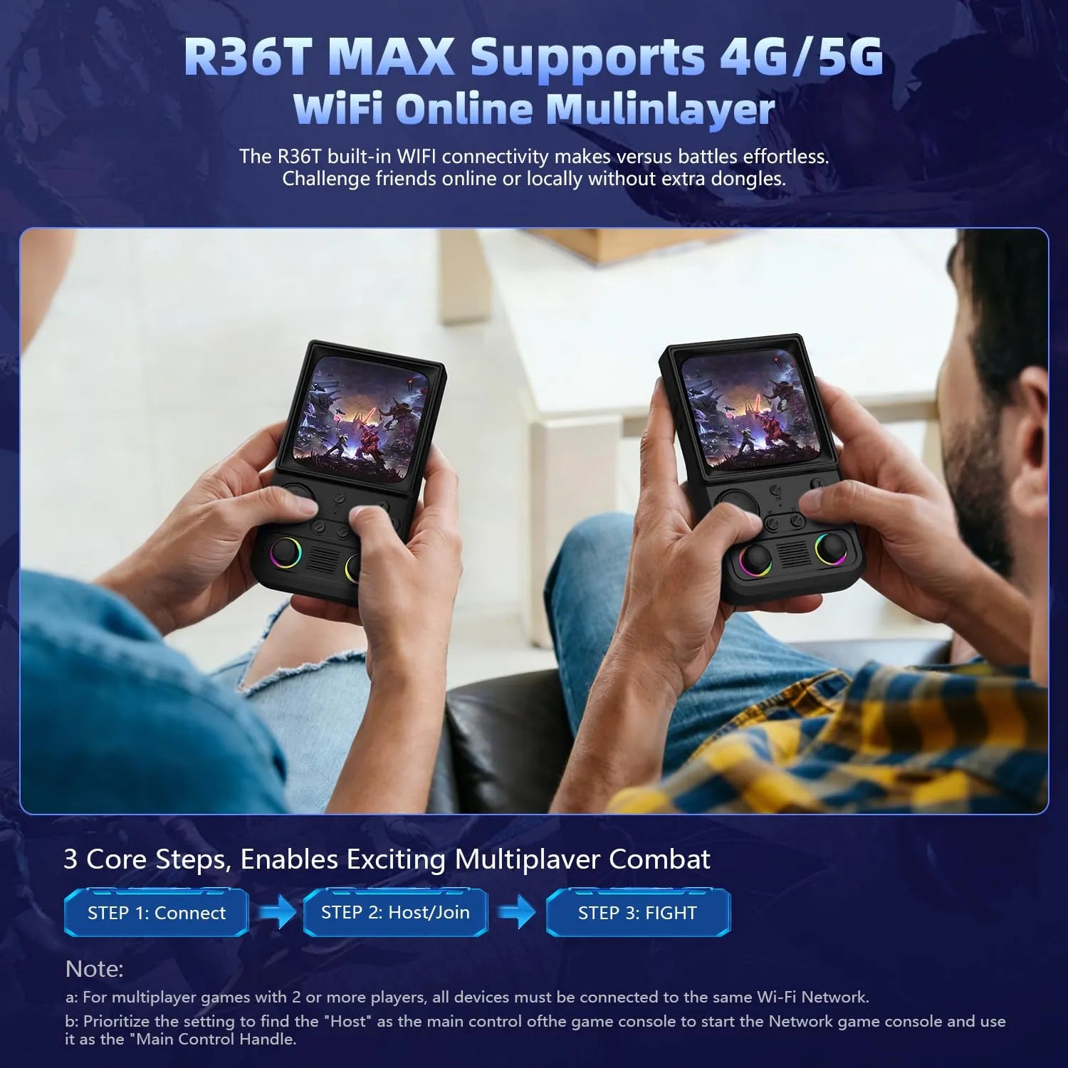 R36TMAX Pixel Deck Gaming Console