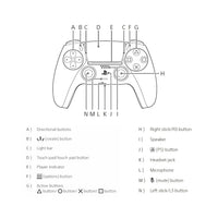 PlayStation 5 DualSense Wireless Controller