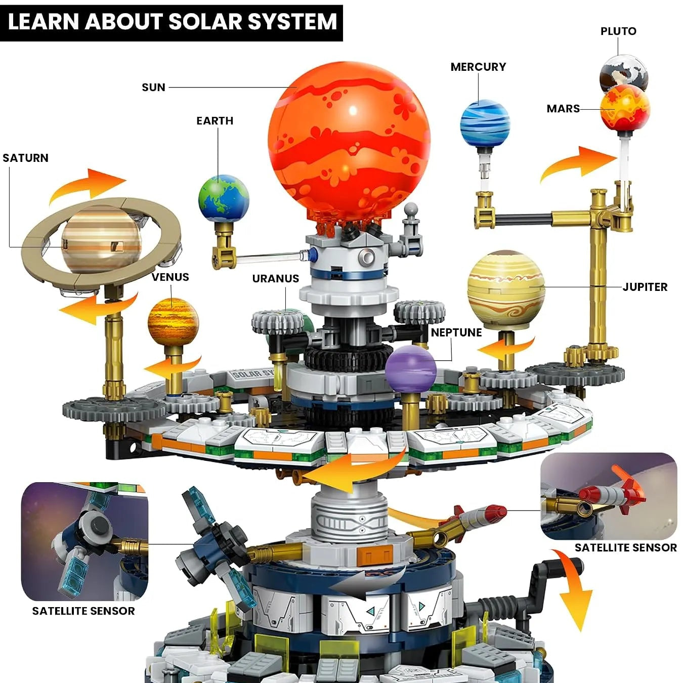 Mechanical Rotating Solar System Orrery STEM Building Kit