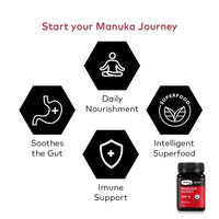 Comvita UMF 5+ Raw Manuka Honey (250 gms)
