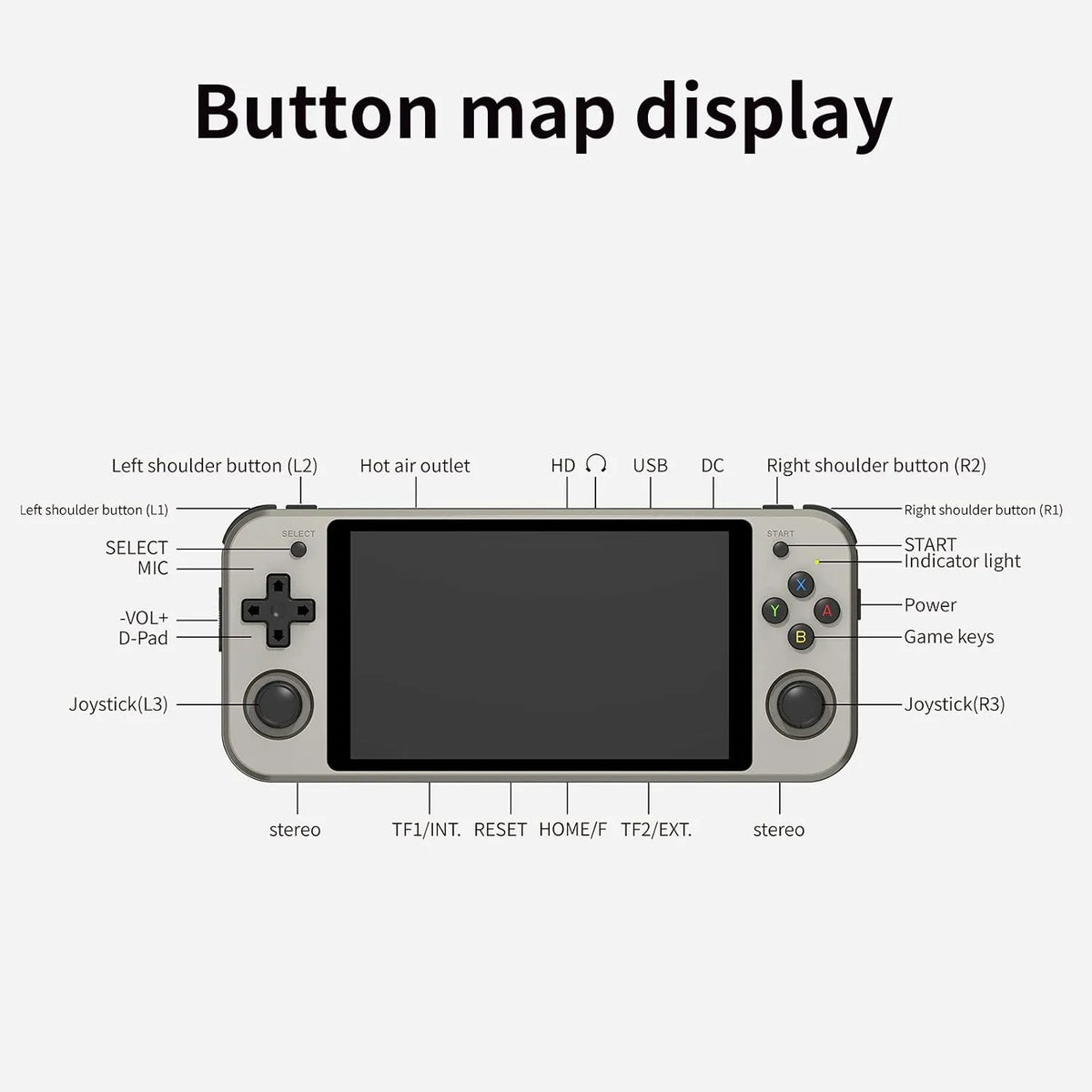 Anbernic RG552 Dual System Game Console