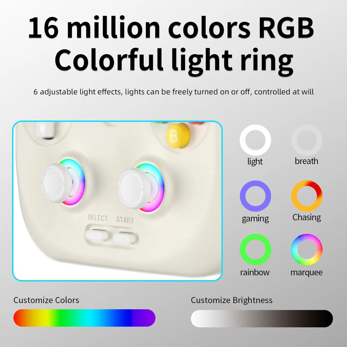 Anbernic RG406V Android Game Console