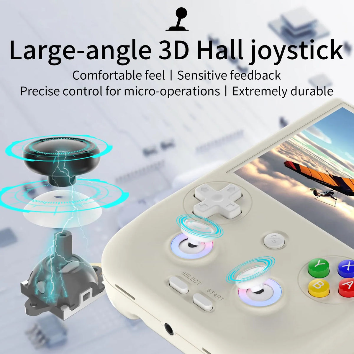 Anbernic RG406V Android Game Console