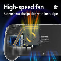 Anbernic RG556 Android Gaming Console