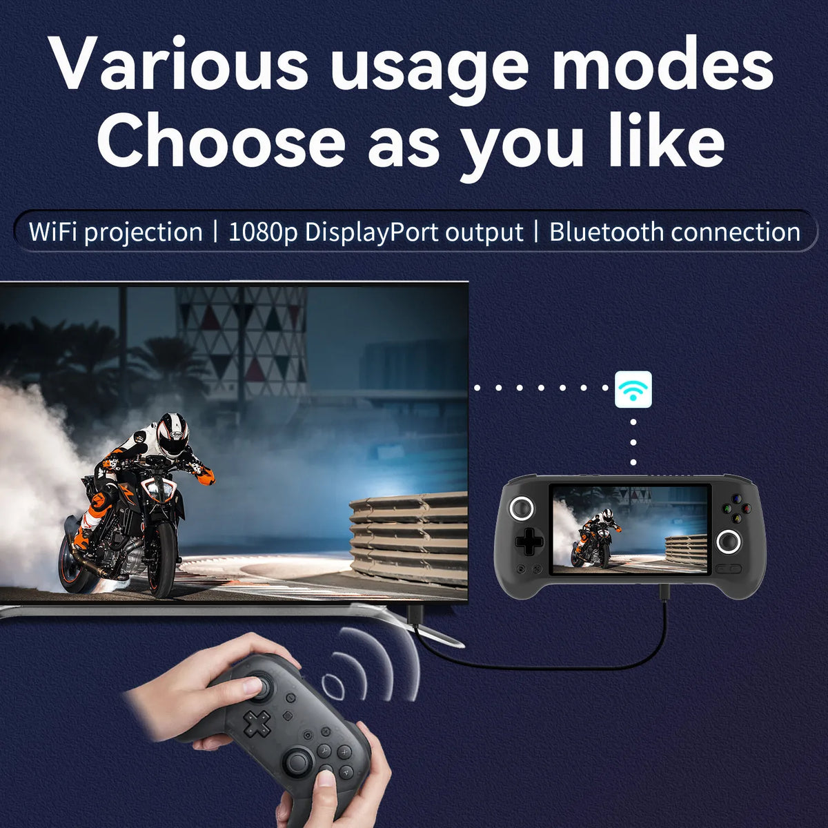 Anbernic RG556 Android Gaming Console