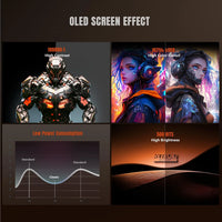 Ampown Retroid Android Game Console