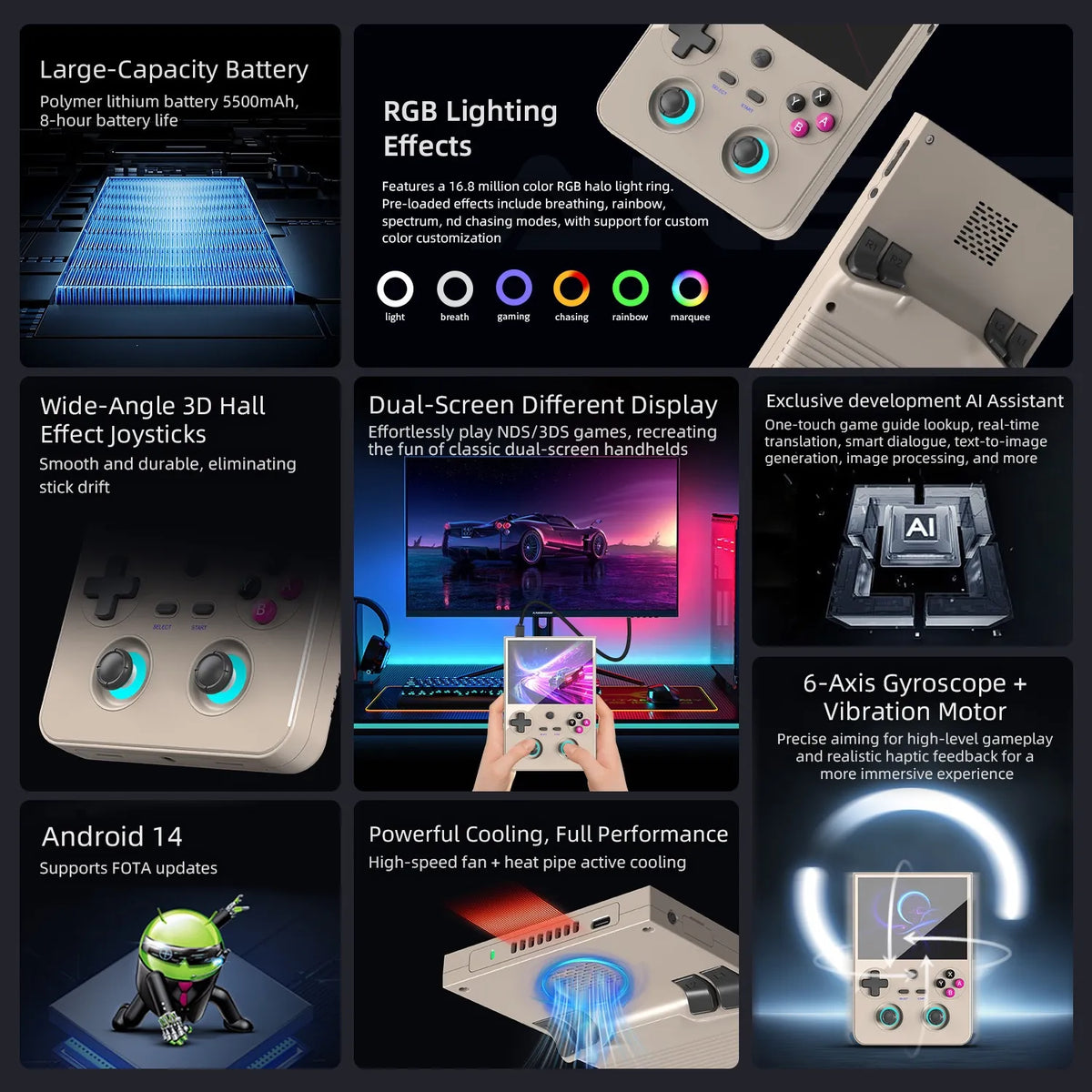 Anbernic RG477V Handheld Gaming Console