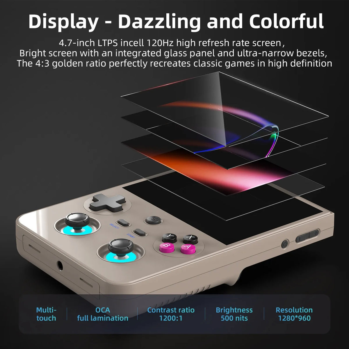 Anbernic RG477V Handheld Gaming Console